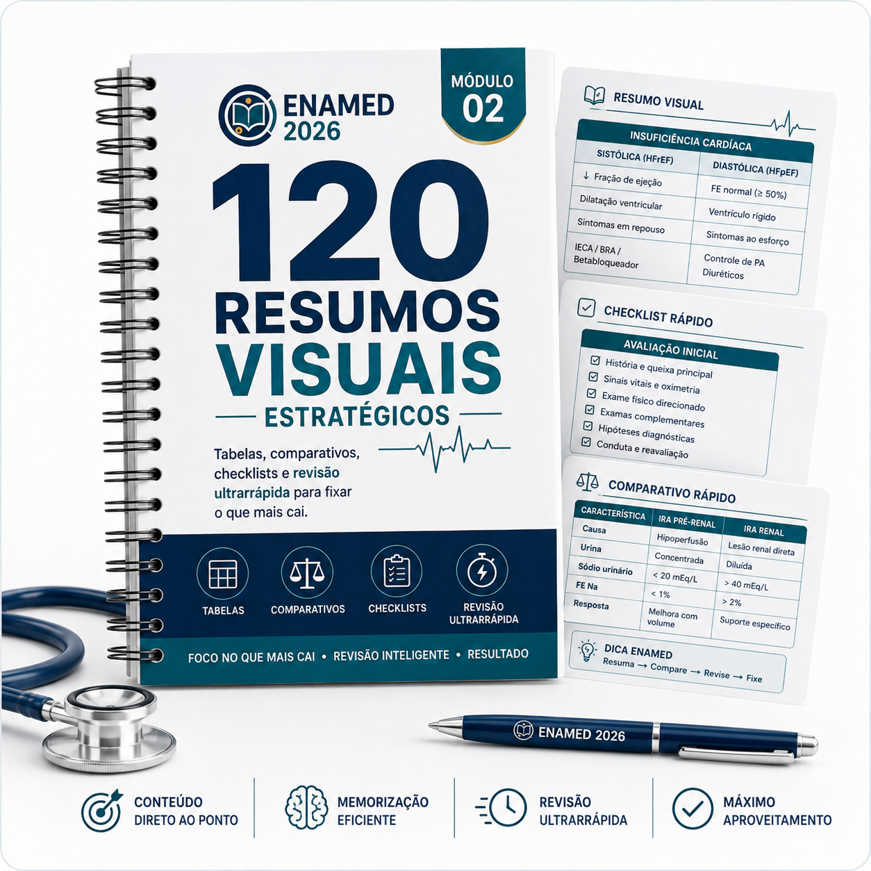 Módulo com 120 resumos visuais estratégicos para o ENAMED 2026