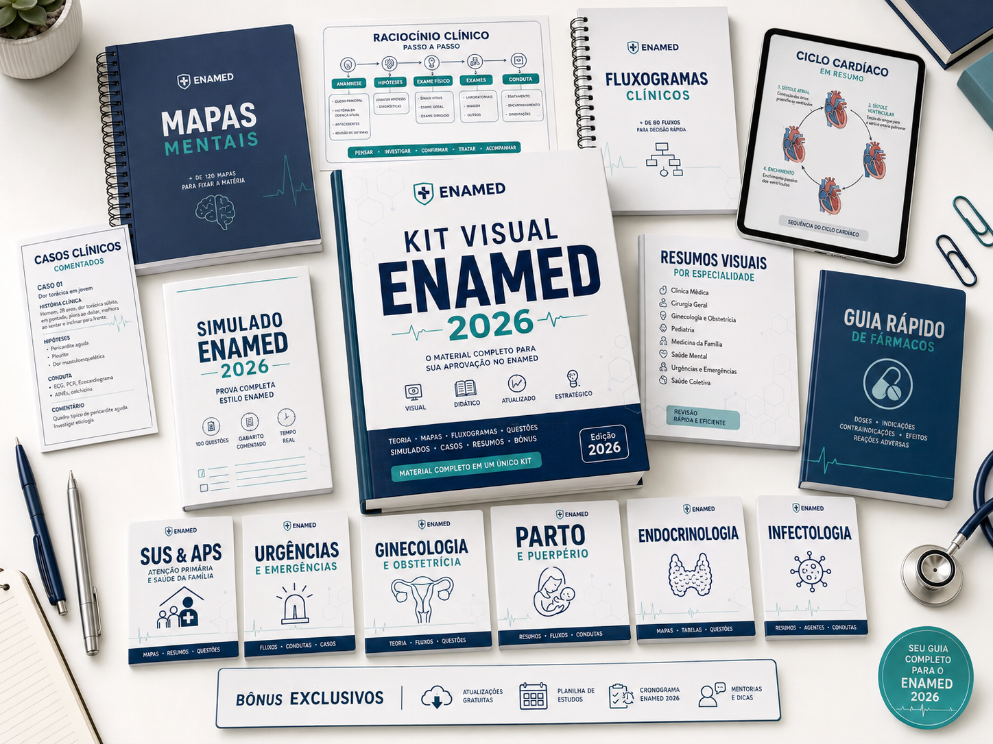Visão geral dos mapas mentais, resumos, casos clínicos, fluxogramas, simulado e bônus do Kit Visual ENAMED 2026